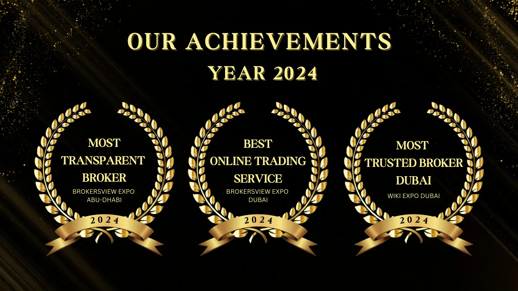 CentFX अवार्ड २०२४