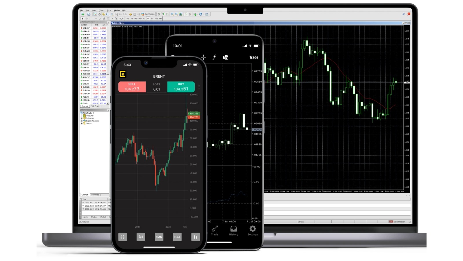 व्यापारिक प्लेटफर्महरू